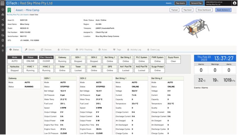 CiNet Network Management System | NMS Telecommunications Software